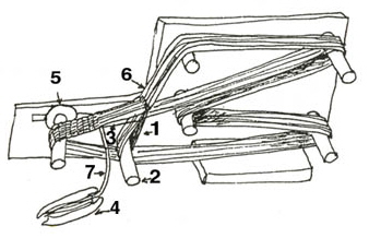 inklediagram